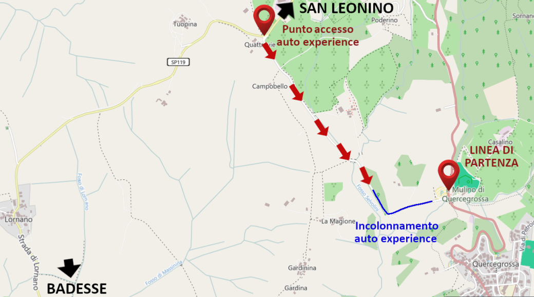 Mappa accesso experience